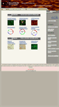 Mobile Screenshot of cellutron.com